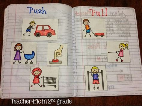 Push ads is one of the red hot and chilly ad formats. Force and Motion unit using interactive journals. Cute ...