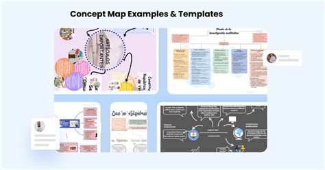 Free Concept Map Templates You Can Use Now Edraw 2022 Vrogue