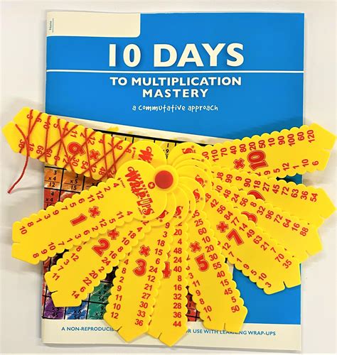 Multiplication Mastery Kit