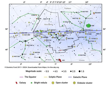 The Constellation Cassiopeia In The