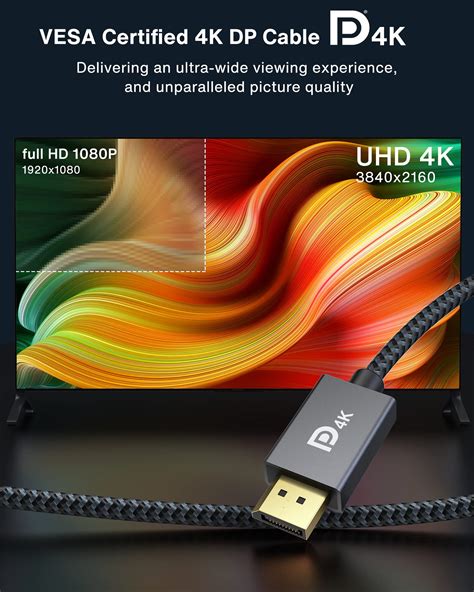Mua Ivanky Vesa Certified Displayport Cable 66ft Dp Cable 12 4k