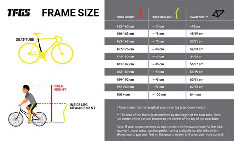 How To Find Out What Bike Size You Need Tfgs Magazine
