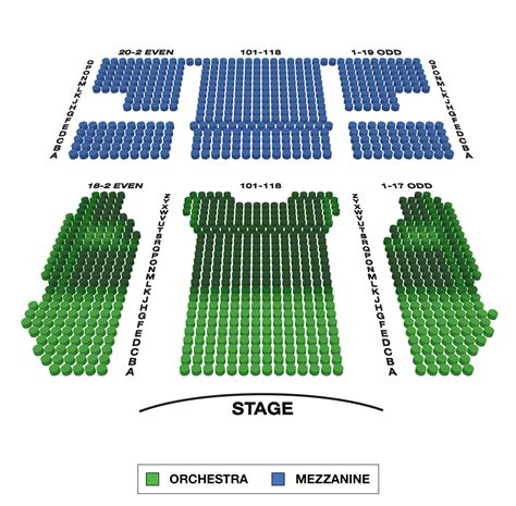 August Wilson Theatre Large Broadway Seating Charts