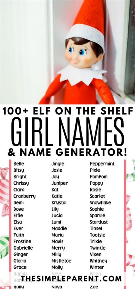 100 Girl Elf On The Shelf Names In Alphabetical Order