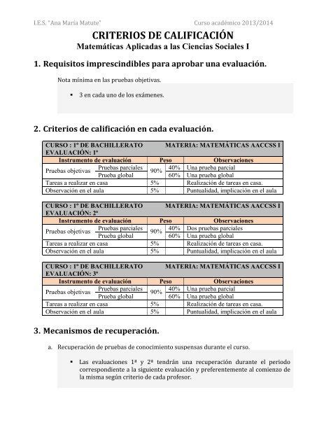 Criterios De CalificaciÓn Ies Ana María Matute