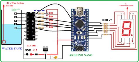 Water Level Indicator With Arduino Projectiot123 Is Making Esp32