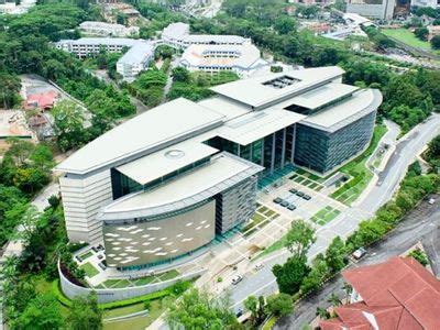 At top universities per the bank's list of approved universities. Sasana Kijang location | Lunaticg Coin