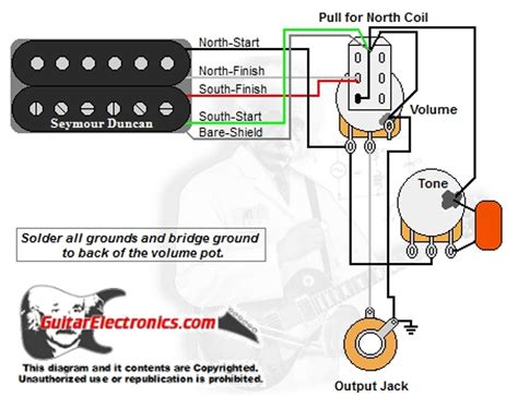 What Is A Humbucker Wiring