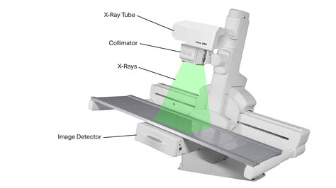 Fluoroscopy X Ray — Twomey Consulting Llc