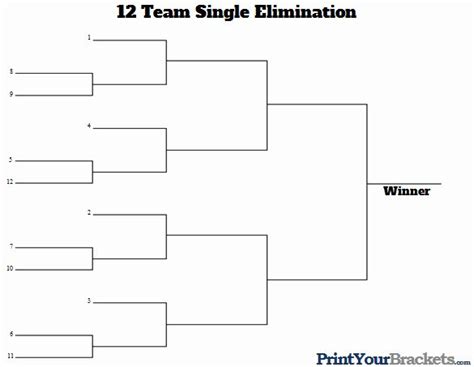 12 Team Schedule Template Unique 12 Team Seeded Single Elimination