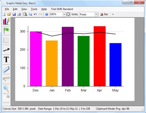 Graphs Made Easy Graph Making Software