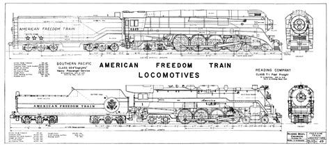 The 1975 1976 American Freedom Train