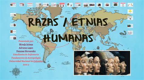 Razas Etnias Humanas By Vane Hernandez