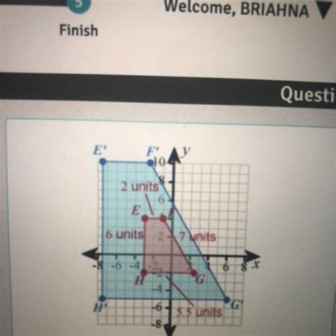 Quadrilateral Efgh Was Dilated With The Origin As The Center Of