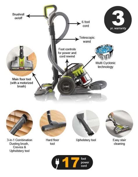 Hoover Windtunnel Air Sh40070 Review Cheaper Option