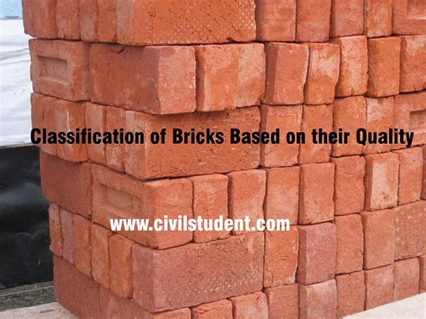 Classification Of Bricks Based On Their Quality Civil Student