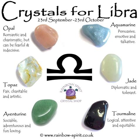 Chakra Crystals Crystals Minerals Rocks And Minerals Crystals And