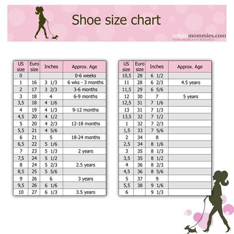 Kid's Shoe Size Chart - Urban Mommies