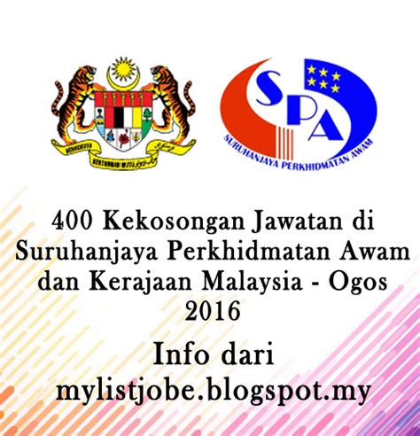 Compared to this, malaysia premier league has an average of. 400 Kekosongan Jawatan di Suruhanjaya Perkhidmatan Awam ...