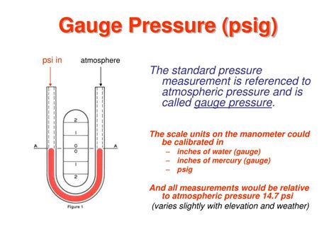 Ppt Instrumentation Fundamentals Powerpoint Presentation Id213932