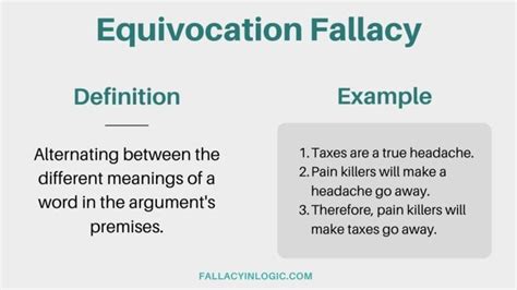 Equivocation Fallacy Definition And Examples Fallacy In Logic