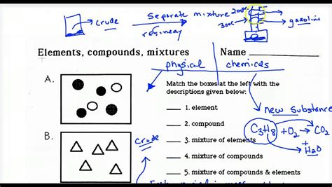 The classification of matter concept builder targets students' ability to classify a sample of matter as a pure substance or as a mixture, as a compound or as an element, and as a homogeneous mixture or a heterogeneous mixture. Lecture 1.6 - Classification of matter worksheet applied ...