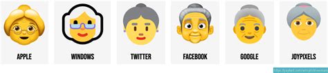 👵 Old Woman Grandma Emojis 👵🏻👵🏼👵🏽👵🏾👵🏿