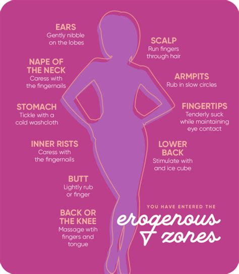 What Are The Erogenous Zones Chart Friends