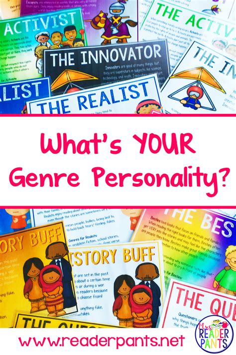 Genre Personality Posters Grades 3 6 Reading Incentives