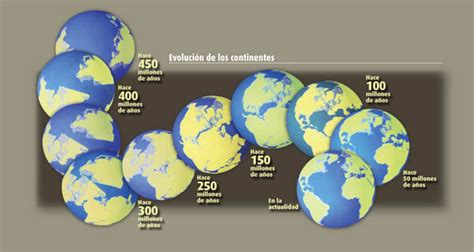 Atlas De Geografía Del Mundo Gisandbeers