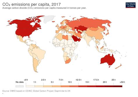 Co2 Emissions Per Capita Our World In Data This Shows Which