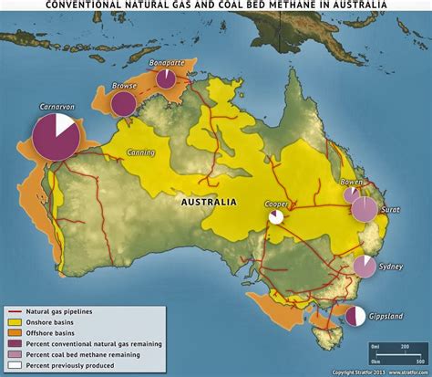 Australias Natural Gas Resources