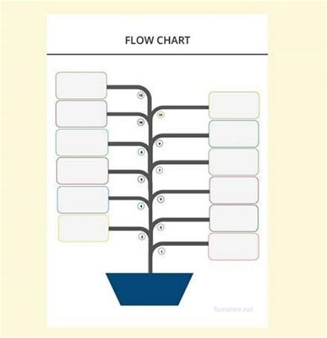 Blank Flow Chart Worksheet