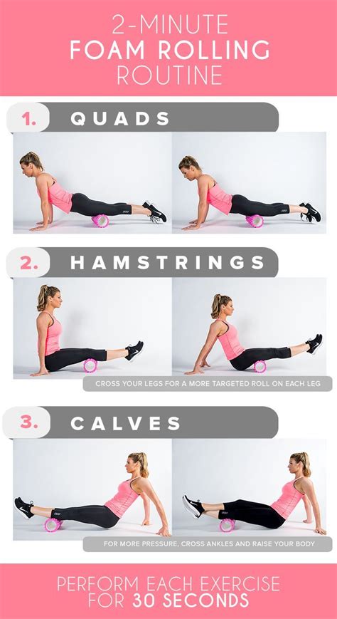 A Quick And Easy Foam Roller Routine For Before And After Workouts