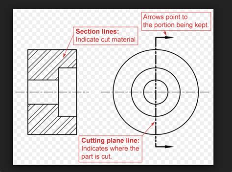 Solved Section Lines Page 3 Autodesk Community