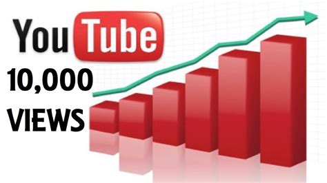 How To Increase Youtube Views To 10000 In 1 Daybest Method Youtube
