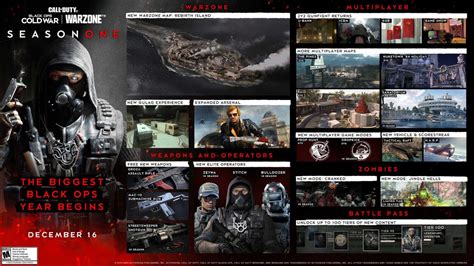Black Ops Cold War Season 1 Roadmap New Maps Weapons And New Warzone