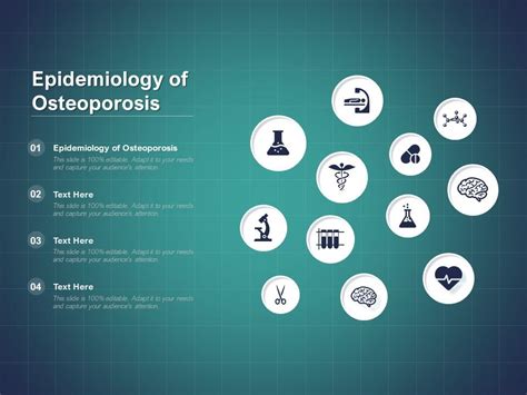 Epidemiology Of Osteoporosis Ppt Powerpoint Presentation Ideas