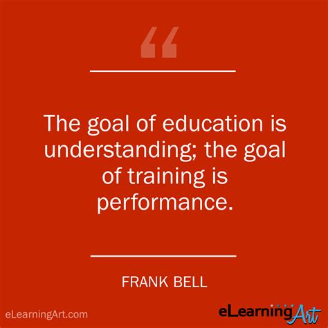 e learning quotes for students