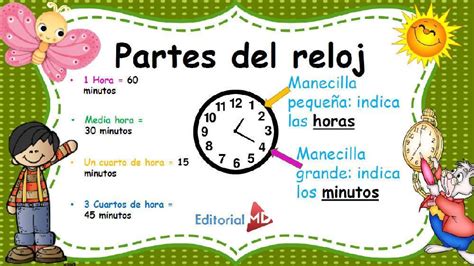 Fichas Para Enseñar A Leer El Reloj A Los Niños