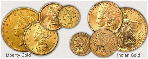 Us Coin Values Mobile Guide