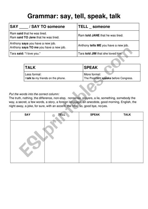 Speak Say Talk Tell ESL Worksheet By OMarina