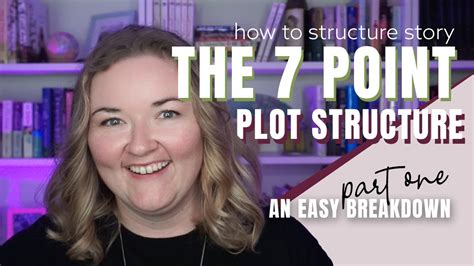 How I Plot Story The 7 Point Plot Structure Part One Youtube