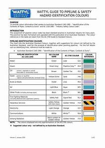Wattyl Colour Chart Australia