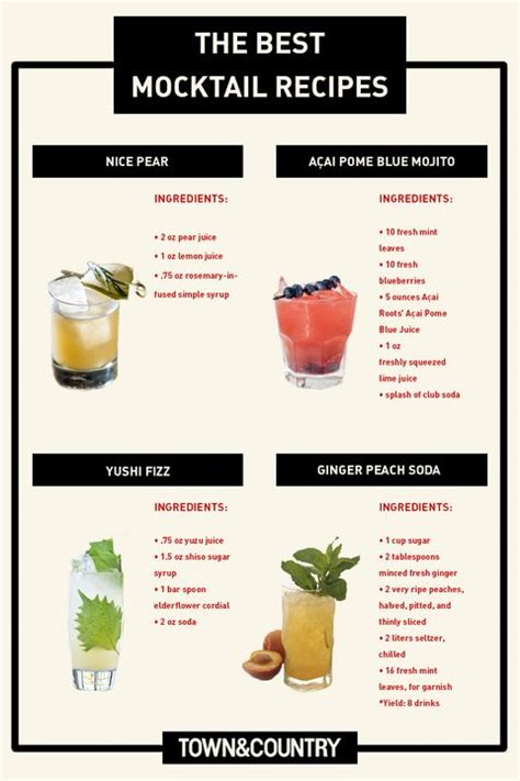20 Best Mocktail Recipes Easy Recipes For Non Alcoholic Mixed Drinks