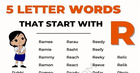 805 Common 5 Letter Words Starting With R In English 7esl