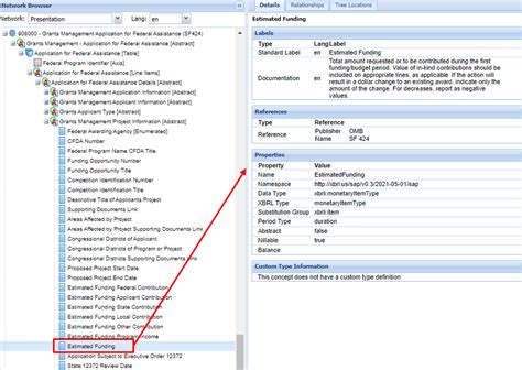 Grants Reporting Case Study: College of DuPage - XBRL US
