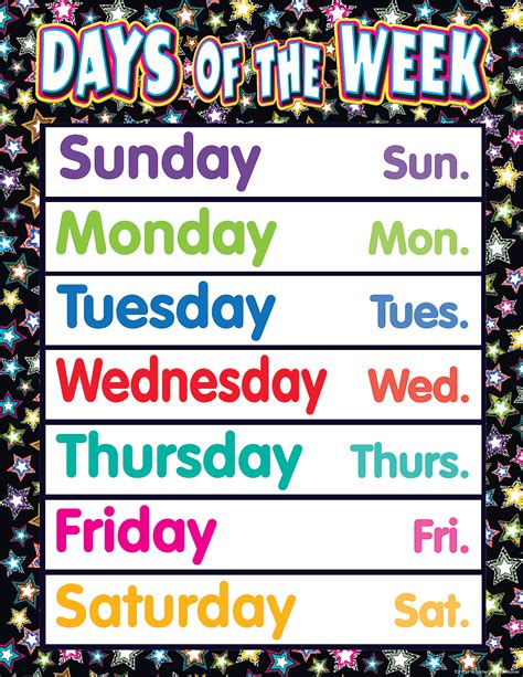 Days Of The Week Chart For Preschoolers