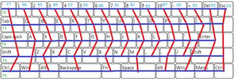 Laptop Keyboard Wiring Diagram Mechanical Keyboard Wiring Diagram Mechanical Keyboard Wiring
