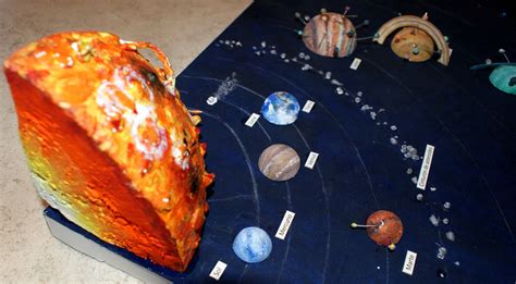 como hacer una maqueta del sistema solar con plastilina